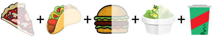 Food Sample Example